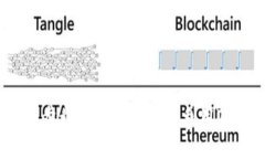 Tokenim使用教程：一步步教你如何高效