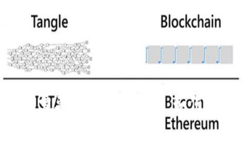 Tokenim转账需要的矿工费详解:如何降低交易成本