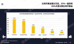 如何获取Tokenim矿工费：详尽指南与策