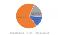 Tokenim空投糖果来袭：如何参与与获取