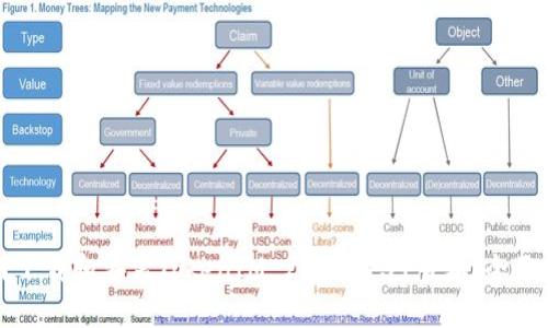 如何下载和安装TokenIM 2.5.0.737版本:全面指南