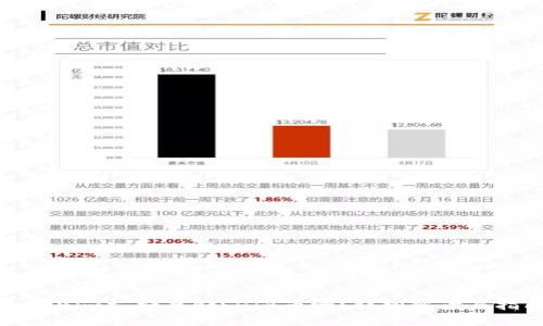 Tokenim支持存储SHIB币吗?详细解读与指南