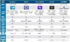 如何通过Tokenim平台支持瑞波（XRP）及