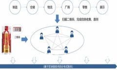 最新Tokenim使用教程：全面解析及实用