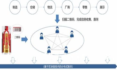 最新Tokenim使用教程:全面解析及实用技巧