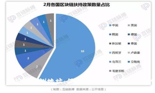 Tokenim安全检测地址:保护您的数字资产安全的关键