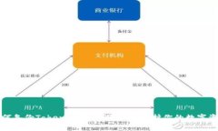 如何备份Tokenim备忘词：彻底保护你的