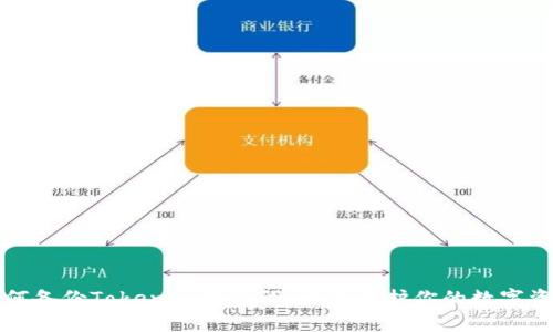 如何备份Tokenim备忘词：彻底保护你的数字资产