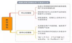 狗狗币在Tokenim钱包中的兼容性分析与