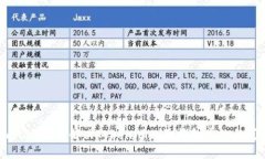 bianoti如何解决Tokenim删除钱包失败的问