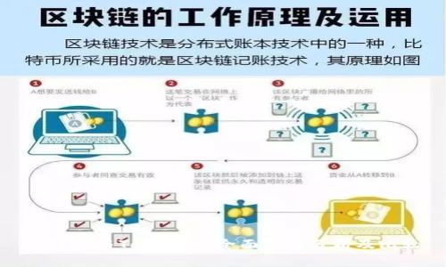 比特派与Tokenim：全面深度分析及比较