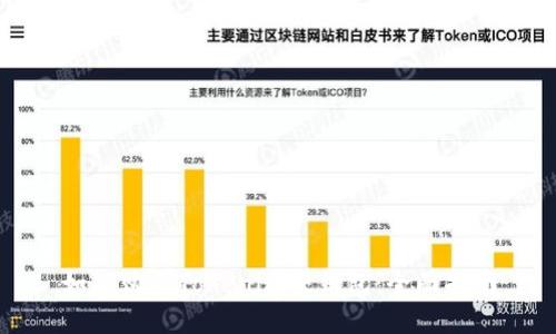 如何购买Tokenim硬钱包:全面指南