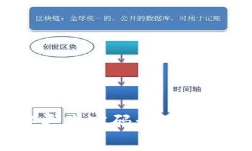 如何在Tokenim中更改密码:详细步骤与常见问题解析