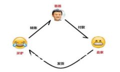Tokenim匿名挖矿钱包没有币：问题解析