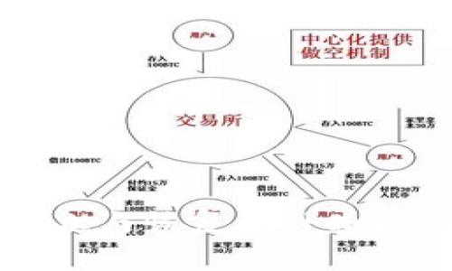 如何有效防止与恢复意外删除的Tokenim
