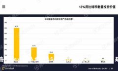 如何将Tokenim添加到BSC链：详细指导与