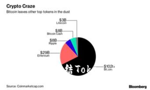 如何在Tokenim上冻结Token:详细步骤与指南