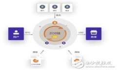 Tokenim的使用指南：如何最大化利用T