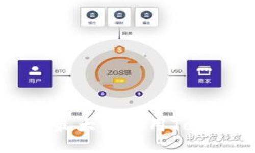 Tokenim的使用指南:如何最大化利用Tokenim进行区块链项目开发