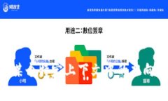 Tokenim 通常指的是对称性或双向性质，