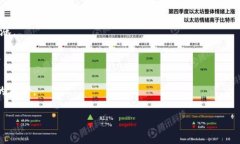 如果您在问关于 “tokenim” 的问题，首