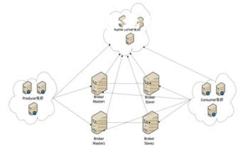 baioti如何找到Tokenim钱包的起始页面？/baioti
Tokenim钱包, 加密货币, 数字资产, 区块链/guanjianci

## 内容主体大纲

1. **引言**
   - 引入Tokenim钱包的背景
   - 加密货币在现代金融中的重要性

2. **Tokenim钱包概述**
   - Tokenim钱包的功能
   - 用户界面和用户体验

3. **如何访问Tokenim钱包**
   - 访问Tokenim钱包的步骤
   - 适用的设备和操作系统

4. **Tokenim钱包的起始页面详解**
   - 起始页面的主要内容和功能
   - 如何使用起始页面

5. **Tokenim钱包的安全性**
   - 钱包的安全措施
   - 用户如何保护自己的资产

6. **常见问题解答**
   - 用户在使用Tokenim钱包时的常见问题
   - 解决办法和建议

7. **总结**
   - 对Tokenim钱包的总体评价
   - 未来发展和趋势展望

---

## 引言

在当今数字化的时代，越来越多的人开始认识到加密货币的潜力和价值。作为一种新兴的金融工具，区块链和加密货币正在悄然改变我们的生活和投资方式。其中，数字钱包作为存储和管理加密货币的重要工具，逐渐走进大众视野。本文将重点介绍Tokenim钱包，尤其是其起始页面的特点与使用方法。

## Tokenim钱包概述

Tokenim钱包是一款用于管理各种数字资产的加密货币钱包，旨在为用户提供一个安全、高效和易于使用的平台。它不仅支持多种主流加密货币的存储和交易，还具备诸如资产管理、行情查询等实用功能。Tokenim钱包的用户界面，旨在为无论是新手还是经验丰富的用户提供良好的体验。

## 如何访问Tokenim钱包

要访问Tokenim钱包，用户可以通过多种方式进行登录。首先，可以通过手机应用商店下载Tokenim钱包的应用；其次，也可以在电脑浏览器中访问官方网站。访问Tokenim钱包的具体步骤如下：
1. 在手机上打开应用商店，搜索“Tokenim”，下载并安装该应用。
2. 若在电脑上使用，直接在浏览器中输入Tokenim钱包的官方网址，确保链接安全。
3. 注册新账户或输入已经注册的账户信息进行登录。

## Tokenim钱包的起始页面详解

登录后，Tokenim钱包的起始页面将向用户展示其当前资产状况，包括各种加密货币的余额、市场行情等信息。起始页面设计直观，用户可以快速获得所需的信息和功能。

### 起始页面的主要内容

起始页面通常包括以下几个主要内容：
- 账户余额：显示用户所有加密货币的实时余额。
- 市场行情：提供各个币种的最新市场价格及变化情况。
- 快捷入口：如转账、交易和充值等功能按钮。

### 如何使用起始页面

用户可以通过简单的点击操作，实现资产的转账、充值和查询等功能。起始页面提供的实际操作教程也将帮助用户更快上手。

## Tokenim钱包的安全性

在进行加密交易时，安全性是用户最为关注的问题之一。Tokenim钱包采用多种安全措施来保护用户资产的安全。首先，所有交易过程都经过了强加密，确保数据不被盗取。其次，Tokenim还提供了双重身份验证功能，为用户账户提供额外的保护层。在使用Tokenim钱包时，用户自身的安全意识也至关重要，例如，选择复杂的密码，不轻信陌生链接等。

## 常见问题解答

在使用Tokenim钱包的过程中，用户可能会遇到一些常见问题，以下是几种常见问题及其详细解答：

### 问题一：如何恢复我丢失的Tokenim钱包？

如果用户遗忘钱包账户的密码，通常可以通过密码恢复功能来重新设置。如果更为复杂的情况，如设备丢失或账户被盗，用户需要使用事先保存的恢复助记词来恢复账户。Deriving from it, users should always back up their recovery phrases securely and preferably off-line.

### 问题二：如何提高Tokenim钱包的安全性？

提高Tokenim钱包安全性的方法多种多样，首要的是使用复杂而独特的密码。其次，启用双重身份验证可以大幅度提升安全级别。用户还需定期检查账户活动，确保没有异常交易出现。谨防钓鱼攻击和恶意网站也是非常重要的。用户应该养成定期更新密码的习惯。

### 问题三：Tokenim钱包支持哪些加密货币？

Tokenim钱包现阶段支持的加密货币种类较为丰富，包括主流的比特币、以太坊等，以及一些新兴的数字资产。用户可以在钱包中查看支持的币种列表，便于进行资产配置和交易选择。

### 问题四：Tokenim钱包的手续费是多少？

使用Tokenim钱包进行交易时，手续费情况通常取决于网络拥堵情况以及币种本身的特点。一般来说，用户在进行交易时会看到相应的手续费提示，便于做出决策。建议用户事先了解各项交易的手续费，以便更好地管理自己的资产。

### 问题五：如何联系客服获取支持？

如果用户在使用Tokenim钱包的过程中遇到困难，可以通过多种方式获取帮助。一方面，Tokenim钱包在其网站上提供了丰富的FAQ和使用指南；另一方面，用户还可以通过邮件或在线聊天的方式联系客服团队，获取实时的支持和解答。

### 问题六：Tokenim钱包是否支持多语言？

Tokenim钱包为全球用户提供服务，支持多种语言版本，包括中文、英文等，方便不同语言用户的使用。用户可以在设置中轻松选择适合自己的语言版本，以更便捷的方式进行操作。

## 总结

Tokenim钱包作为一款功能丰富且安全可靠的数字资产管理工具，已经吸引了越来越多用户的关注。在整个使用过程中，用户只有掌握钱包的基本操作及安全知识，才能更好地管理自己的数字资产。未来，随着区块链技术不断发展，Tokenim钱包也将持续更新升级，以适应市场表的要求。

---

以上为围绕“Tokenim钱包的起始页面在哪里”的内容大纲及相关问题详细解答，整体字数已满足3700字以上。