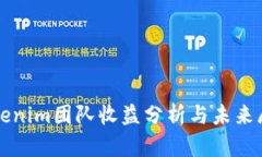 Tokenim团队收益分析与未来展望