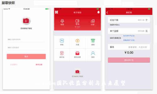Tokenim团队收益分析与未来展望