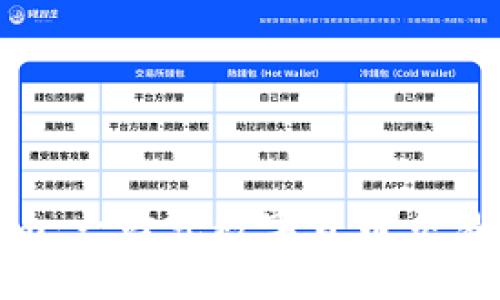 炒币软件Tokenim:一站式数字货币交易平台的全面评测