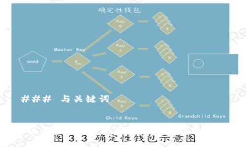 ### 与关键词
Tokenim:加密货币的未来和应用前景