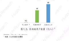 思考一个接近且的   如何解决Tokenim充