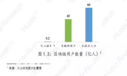 思考一个接近且的
如何解决Tokenim充值超时的问题?