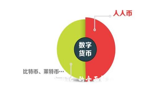 Tokenim 支持 BTC 的全面解析及其影响