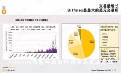 思考一个接近且的Tokenim钱包的推出时
