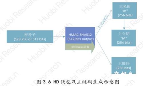 
找回卸载的Tokenim钱包：详细步骤与技巧

关键词
Tokenim钱包, 找回钱包, 钱包删除, 恢复资产/guanjianci

内容大纲
1. 引言
   - 介绍Tokenim钱包的作用
   - 讨论卸载钱包的常见原因

2. Tokenim钱包卸载后的影响
   - 数字资产的安全性
   - 数据丢失的问题

3. 找回Tokenim钱包的步骤
   - 如何通过助记词恢复
   - 使用私钥恢复钱包
   - 其他可行的恢复方法

4. 避免未来数据丢失的建议
   - 备份助记词和私钥
   - 定期检查和更新钱包

5. 常见疑问解答
   - 你可以找回Tokenim钱包的吗？
   - 助记词和私钥的区别是什么？
   - 如何安全地存储助记词和私钥？
   - 如果没有助记词或私钥该怎么办？
   - Tokenim钱包的安全性如何？
   - 历史交易记录是否会丢失？

6. 结论
   - 总结找回Tokenim钱包的重要性
   - 强调数据备份的重要性

---

### 1. 引言
Tokenim钱包是一款专为数字货币用户设计的安全钱包，广受欢迎。它不仅提供了安全存储资产的能力，还具备方便的交易功能。然而，由于各种原因，用户可能会不小心卸载该钱包。这种情况下，用户往往会面临资产安全和数据恢复的困扰。本篇文章将详细探讨如何找回已卸载的Tokenim钱包，并提供必要的步骤和建议。

### 2. Tokenim钱包卸载后的影响
当用户卸载Tokenim钱包时，很多人担心自己的数字资产是否会受到影响。在某些情况下，资产实际上是安全的，但钱包中的数据可能会丢失。
首先，Tokenim钱包通常使用助记词和私钥来管理用户的资产。如果用户在卸载钱包之前没有备份助记词或私钥，他们可能会失去访问和控制这些资产的能力。

### 3. 找回Tokenim钱包的步骤
虽然卸载Tokenim钱包后，找回资产可能听起来很困难，但实际上，如果你事先做好了备份，是完全可以恢复的。以下是几种找回钱包的方法：

#### 3.1 如何通过助记词恢复
大多数数字货币钱包都会在创建时提供一组助记词，用户需要将其妥善保存。让我们来看看如何利用助记词恢复Tokenim钱包：
ol
  li重新安装Tokenim钱包应用。/li
  li在启动应用后，选择“恢复钱包”选项。/li
  li输入你之前保存的助记词。确保每个单词的拼写和顺序都正确。/li
  li完成后，你应该可以重新访问你的资产。/li
/ol

#### 3.2 使用私钥恢复钱包
如果你保存了钱包的私钥，也可以通过私钥来恢复钱包。具体步骤如下：
ol
  li打开重新安装的Tokenim钱包。/li
  li选择“导入钱包”或“恢复钱包”选项。/li
  li输入你的私钥。确保输入时没有任何格式错误。/li
  li完成导入后，你就能访问之前的资产。/li
/ol

#### 3.3 其他可行的恢复方法
如果你没有助记词或私钥，情况可能会变得复杂。建议及时与Tokenim的客服支持联系，他们可能提供其他技术支持。同时，确保进行详细记录，以便在未来避免类似问题。

### 4. 避免未来数据丢失的建议
为了避免将来出现类似的情况，用户应采取一系列措施来确保资产安全。最简单和有效的方法是备份助记词和私钥：

#### 4.1 备份助记词和私钥
购买一个安全的密码本或者使用加密存储工具，记录并保管你的助记词和私钥。此操作能够避免数据丢失带来的困扰。

#### 4.2 定期检查和更新钱包
保持钱包应用的更新，使用最新版本的软件，以及定期监测交易记录，有助于安全管理数字资产。确保你的手机或计算机具有足够的安全防护，以防止潜在的恶意软件进行攻击。

### 5. 常见疑问解答
#### 5.1 你可以找回Tokenim钱包的吗？
通常可以通过助记词或私钥找回，只要你在卸载前进行了正确的备份。建议在每次交易后检查记录，并定期备份数据。

#### 5.2 助记词和私钥的区别是什么？
助记词是一串容易记住的单词，通常由12个到24个单词组成，用于恢复钱包。私钥则是大量的字符，更加复杂，实际上是访问和控制你的数字资产所需的关键。

#### 5.3 如何安全地存储助记词和私钥？
最佳做法是将其写在纸上，放在安全的地方，避免数字存储可能被黑客侵入。还可以考虑使用硬件钱包等安全措施。

#### 5.4 如果没有助记词或私钥该怎么办？
如果没有助记词或私钥，恢复钱包几乎是不可能的。建议及时联系Tokenim客服，看看是否存在其他解决方案。此后，确保以后采取必要的备份措施。

#### 5.5 Tokenim钱包的安全性如何？
Tokenim钱包采用高水平的加密技术来保护用户的数字资产。无论如何，用户的安全意识是首要的，遵循最佳安全实践是必不可少的。

#### 5.6 历史交易记录是否会丢失？
历史交易通常保存在区块链上，不会因为卸载钱包而丢失。不过，如果没有助记词和私钥，用户将无法访问这些历史交易。

### 6. 结论
找回卸载的Tokenim钱包可能并不复杂，关键在于用户是否做好了充分的备份工作。通过本篇文章的指导，用户不仅可以找回其数字资产，还能避免未来因误操作而造成的资产损失。
总之，保持安全意识和备份数据是所有数字货币用户应遵循的重要原则。