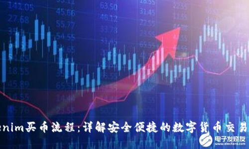 Tokenim买币流程:详解安全便捷的数字货币交易方法