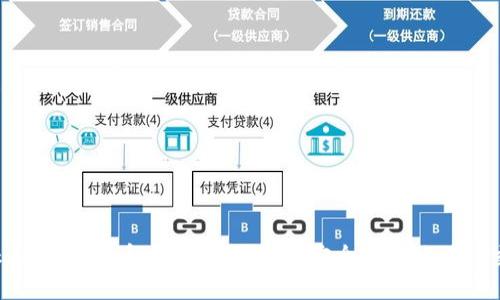 Tokenim平台币交易指南:如何安全高效地进行交易
