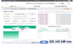 为了帮助你更好地理解“Candy Bar Token”这一主题